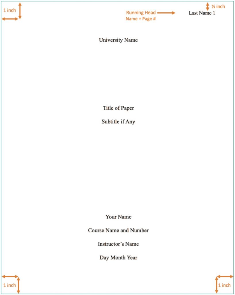 mla title page format